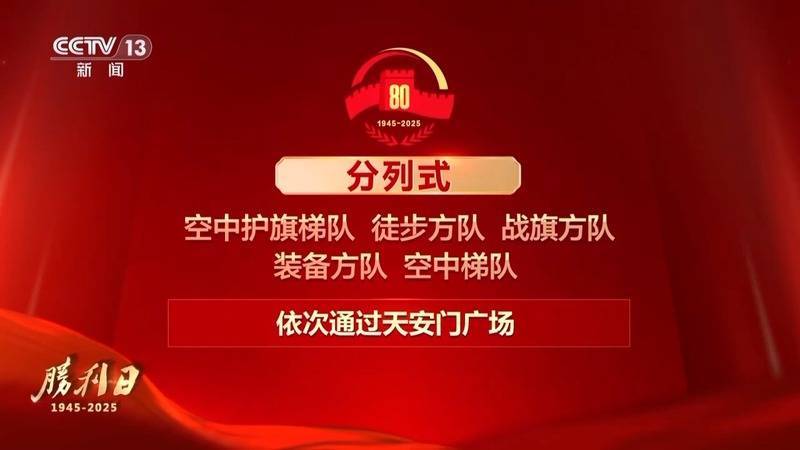 邓迪vs邓迪联_九三阅兵邓迪vs邓迪联，具体安排来了