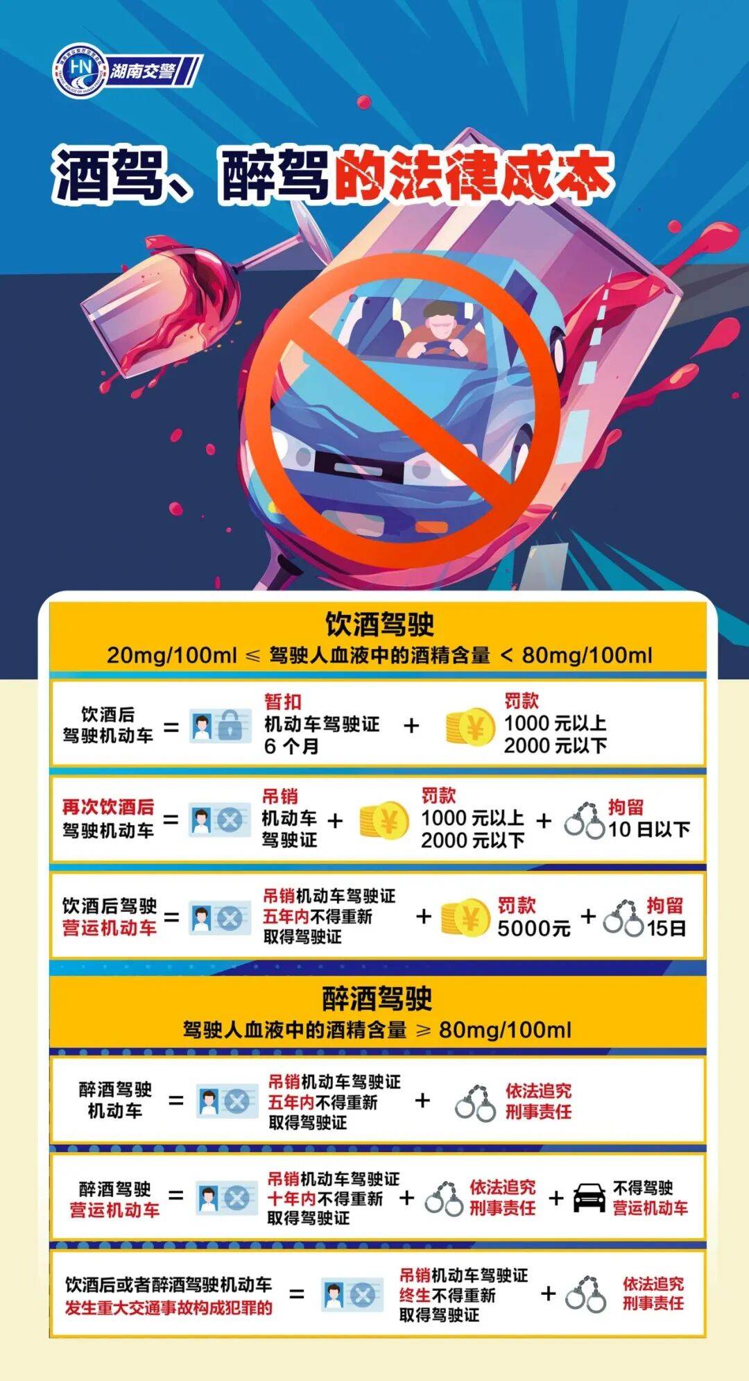 皇冠信用网会员申请
_湖南郴州4名“兄弟”把酒言欢后皇冠信用网会员申请
,互相举报酒驾…