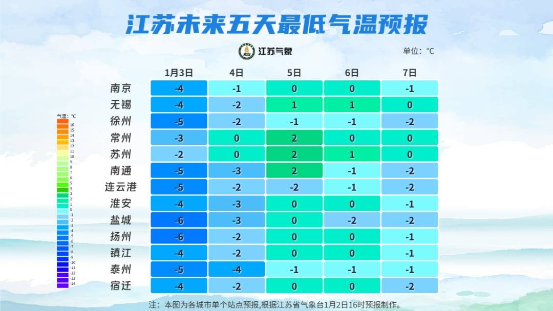 皇冠体育
_-10℃皇冠体育
!雨夹雪将抵常州