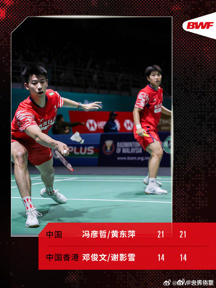 皇冠代理
_祝贺皇冠代理
!中国队提前锁定马来西亚羽毛球公开赛混双冠军