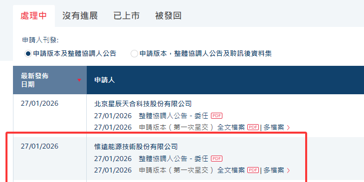 信用网皇冠申请注册_港股IPO消息|新型储能企业惟远能源递表港交所信用网皇冠申请注册,中金公司为独家保荐人,2025年前三季度利润1.8亿