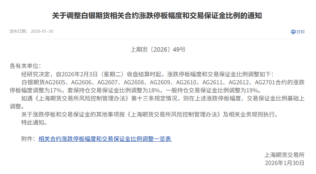 正版皇冠信用网开户_史诗级崩盘正版皇冠信用网开户!突然宣布:提高黄金、白银保证金