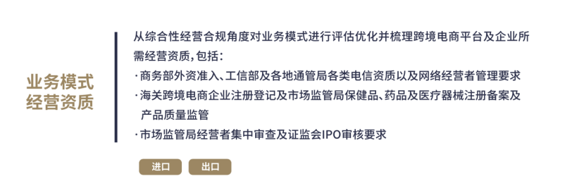 怎么注册皇冠信用代理_兰迪出海丨企业参与跨境电子商务的基本条件（上）