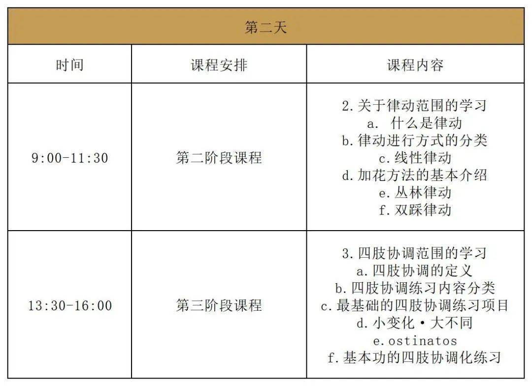 皇冠信用网会员开户申请_浙音教·学|爵士鼓师资研修班