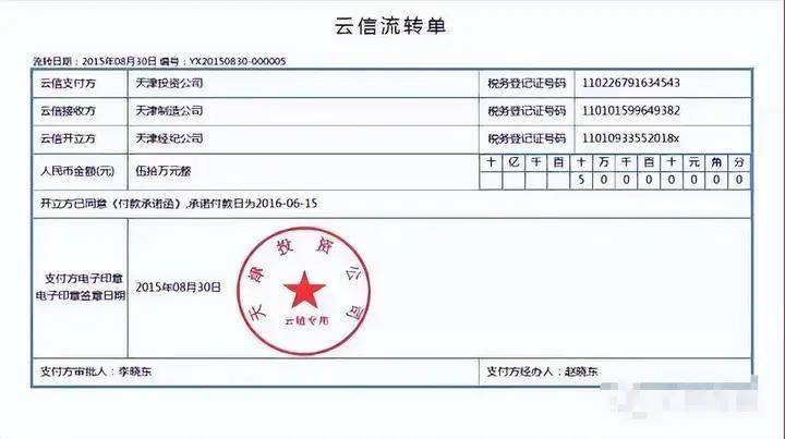 皇冠信用网注册开通_甲方付款让我们开通中企云链皇冠信用网注册开通，注册步骤有哪些？看完直接收藏了