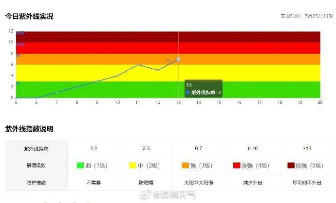 皇冠登一登二登三区别_最新！“格美”今晚二登皇冠登一登二登三区别，深圳95班车次停运