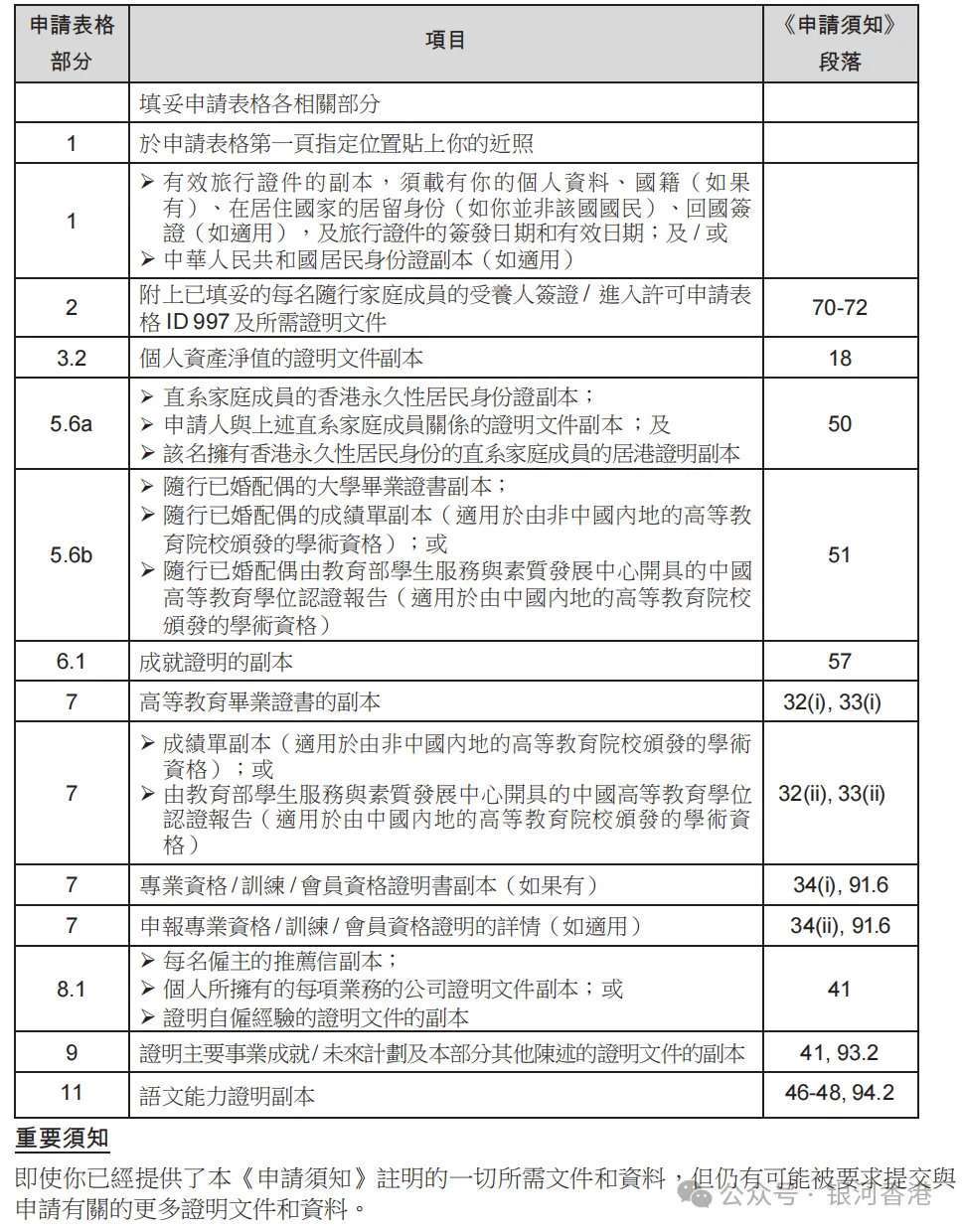 皇冠信用网在线申请_香港优才计划2024/2025年申请官网皇冠信用网在线申请，在线申请步骤、材料清单、注意事项