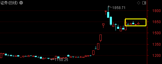 皇冠信用网会员如何申请_周末迎来两大利好皇冠信用网会员如何申请！一个板块创历史新高——道达对话牛博士