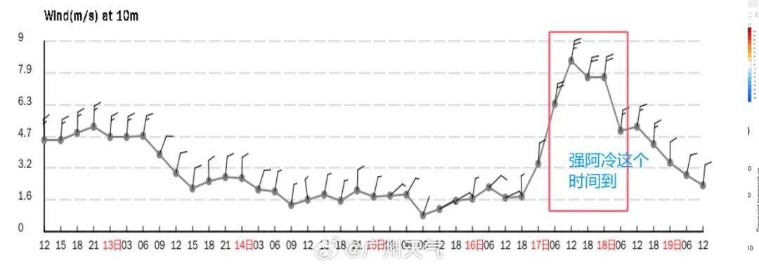皇冠信用盘代理
_强冷空气来了！广州最低11℃皇冠信用盘代理
，羽绒可以准备了！