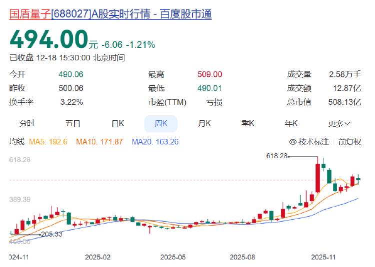 如何代理皇冠信用_国盾量子董事长吕品去世如何代理皇冠信用，合肥警方：已排除案件